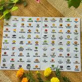 (Combo Bangla+English)- Premium Permanent Kitchen Label Sticker